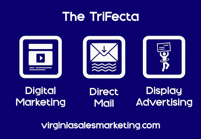 Virginia Sales Marketing